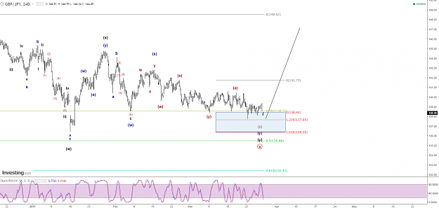 Click to Enlarge

Name: GBP-JPY.png
Size: 106 KB
