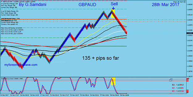 Click to Enlarge

Name: GBPAUDM40.png
Size: 57 KB