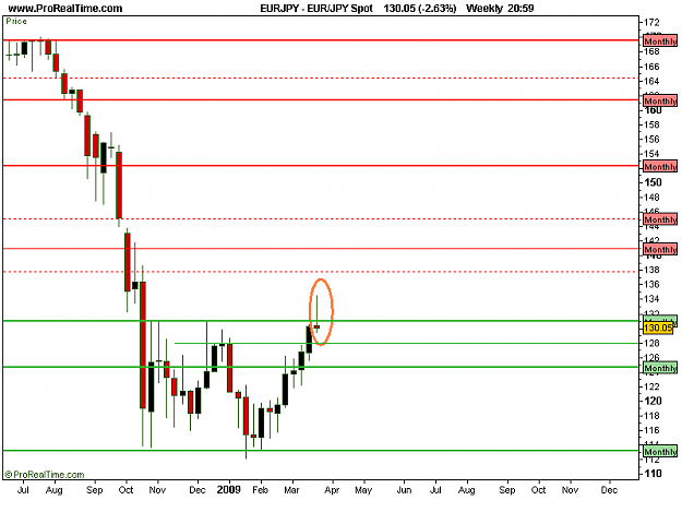 Click to Enlarge

Name: EUR_JPY Spot.png
Size: 9 KB