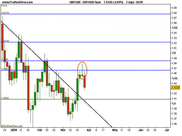 Click to Enlarge

Name: GBP_USD Spot.png
Size: 10 KB