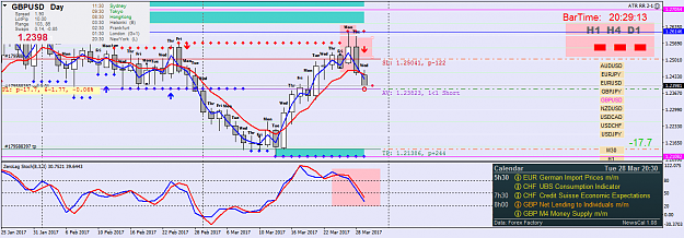Click to Enlarge

Name: gbpusd-d1-oanda-division1.png
Size: 58 KB