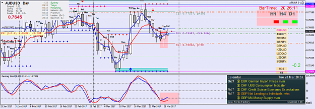 Click to Enlarge

Name: audusd-d1-oanda-division1.png
Size: 61 KB