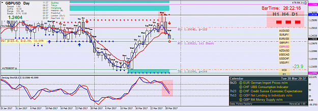 Click to Enlarge

Name: gbpusd-d1-oanda-division1-2.png
Size: 58 KB