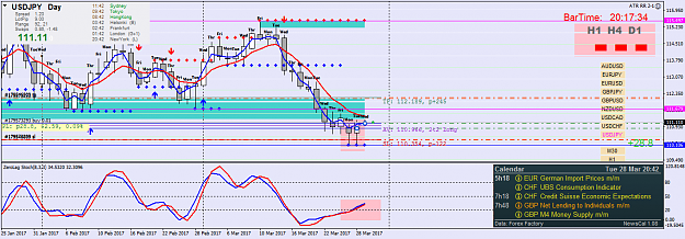 Click to Enlarge

Name: usdjpy-d1-oanda-division1.png
Size: 60 KB