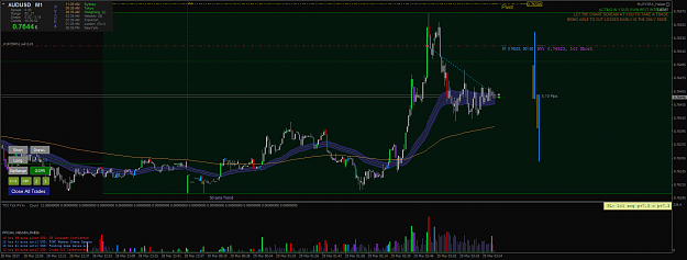 Click to Enlarge

Name: AUDUSDM1.png
Size: 69 KB