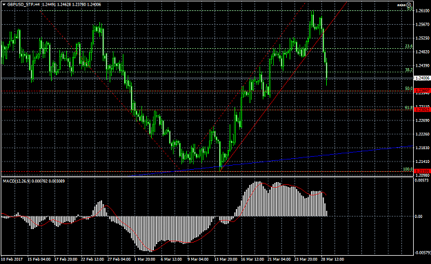 Click to Enlarge

Name: GBPUSD_STPH4.png
Size: 51 KB