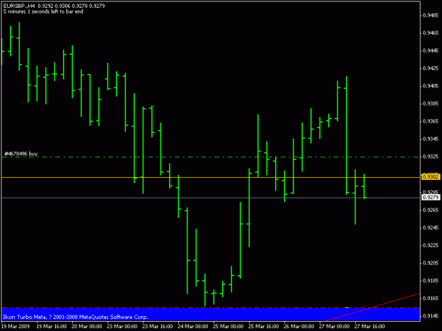Click to Enlarge

Name: stressful eurgbp h4 w pinbar _ mar.28.09.gif
Size: 10 KB