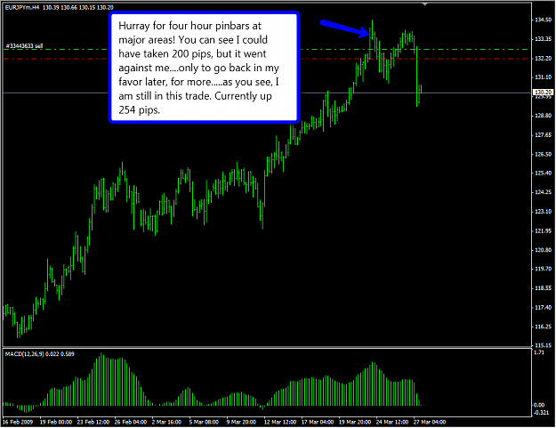 Click to Enlarge

Name: eurjpy1.png
Size: 48 KB