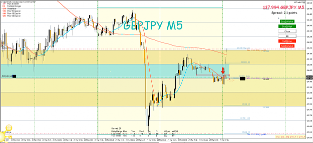 Click to Enlarge

Name: 29th Mar 17 GBP:JPY M5 Short Trade.png
Size: 116 KB