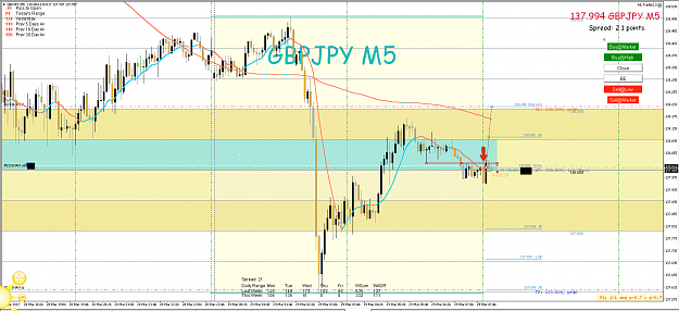 Click to Enlarge

Name: 29th Mar 17 GBP:JPY M5 Short Trade.png
Size: 116 KB