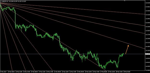 Click to Enlarge

Name: USDJPY.jpg
Size: 259 KB