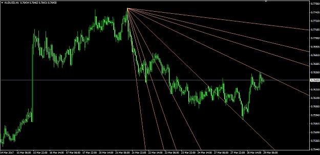 Click to Enlarge

Name: AUDUSD.jpg
Size: 249 KB