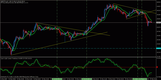 Click to Enlarge

Name: gbpjpy.gif
Size: 23 KB