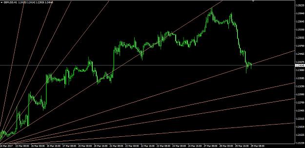 Click to Enlarge

Name: GBPUSD.jpg
Size: 273 KB