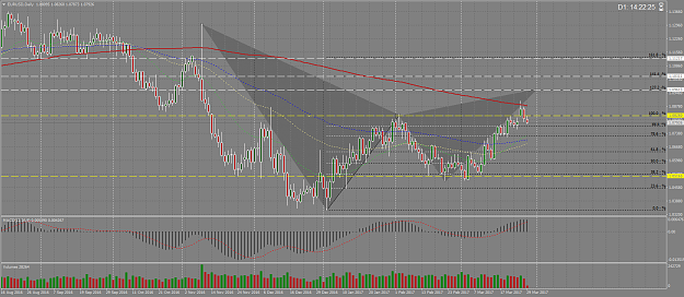 Click to Enlarge

Name: EURUSDDaily.png
Size: 103 KB