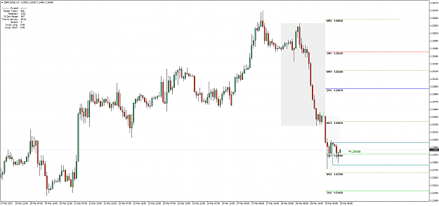 Click to Enlarge

Name: GBPUSD(£)H1.png
Size: 62 KB