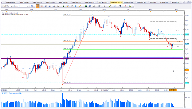 Click to Enlarge

Name: CAD vs JPY D1.png
Size: 97 KB