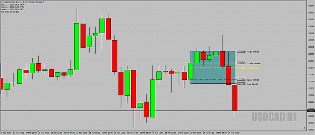 Click to Enlarge

Name: USDCADH1asWH-Surf-infoforMr-T28th-29thMarch17.png
Size: 40 KB