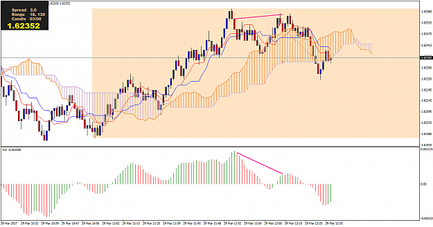 Click to Enlarge

Name: gbpaud-m3-international-capital-markets (46).png
Size: 55 KB