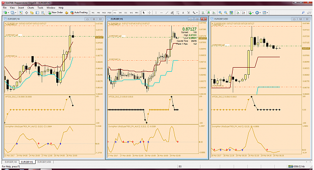 Click to Enlarge

Name: chart3.png
Size: 118 KB