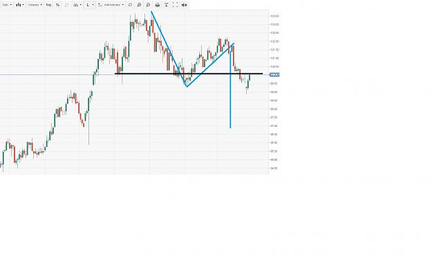 Click to Enlarge

Name: dollar index.jpg
Size: 133 KB