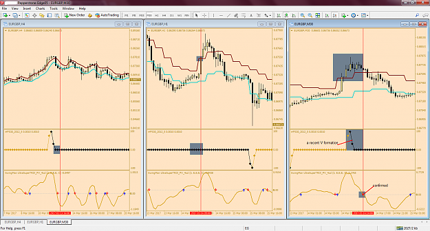 Click to Enlarge

Name: chart1.png
Size: 106 KB