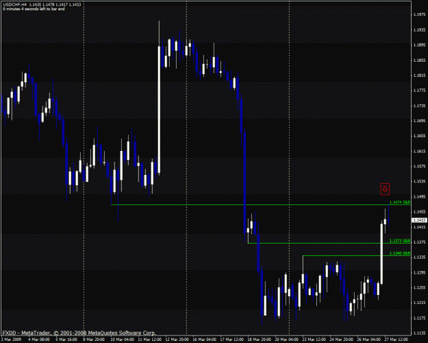 Click to Enlarge

Name: usdchf.gif
Size: 28 KB