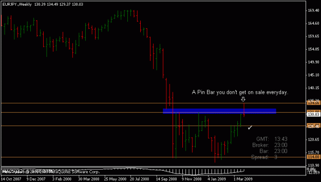 Click to Enlarge

Name: eurjpy.gif
Size: 9 KB