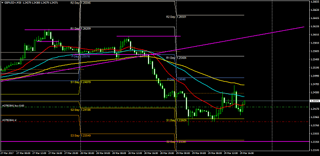 Click to Enlarge

Name: GBPUSD+M30.png
Size: 43 KB