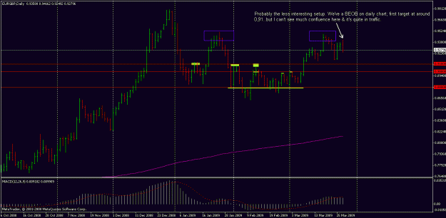 Click to Enlarge

Name: eurgbp beob 27-03.gif
Size: 19 KB
