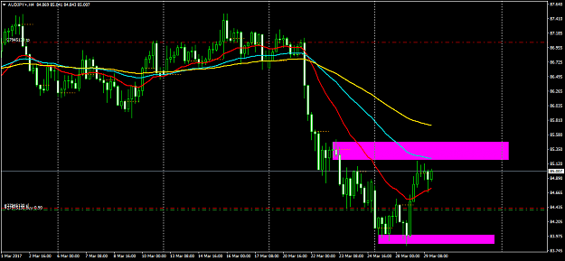 Click to Enlarge

Name: AUDJPY+H4.png
Size: 45 KB