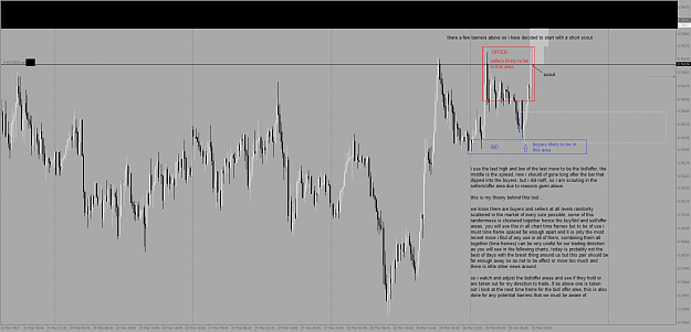 Click to Enlarge

Name: AUDUSDM15.png
Size: 75 KB