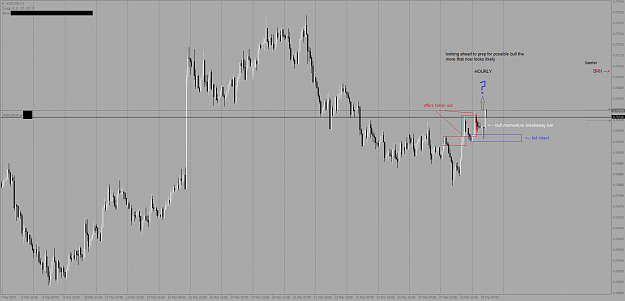 Click to Enlarge

Name: AUDUSDH1.png
Size: 51 KB