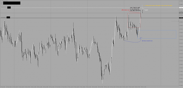 Click to Enlarge

Name: AUDUSDM15 2.png
Size: 43 KB