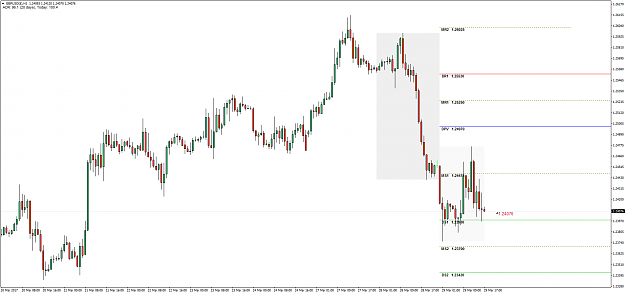 Click to Enlarge

Name: GBPUSD(£)H1.png
Size: 62 KB