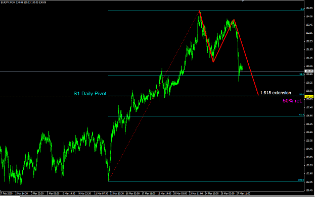 Click to Enlarge

Name: EY_Limit.PNG
Size: 45 KB