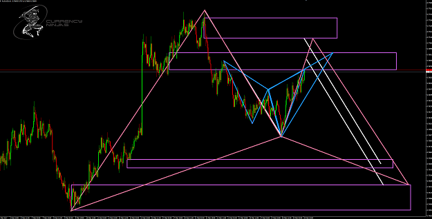 Click to Enlarge

Name: AudUsd 1hr.png
Size: 105 KB