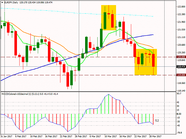 Click to Enlarge

Name: EURJPYDaily.png
Size: 39 KB