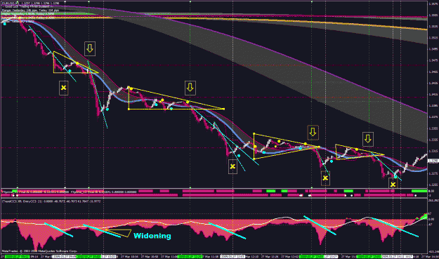 Click to Enlarge

Name: eurusd updated system 6.gif
Size: 56 KB
