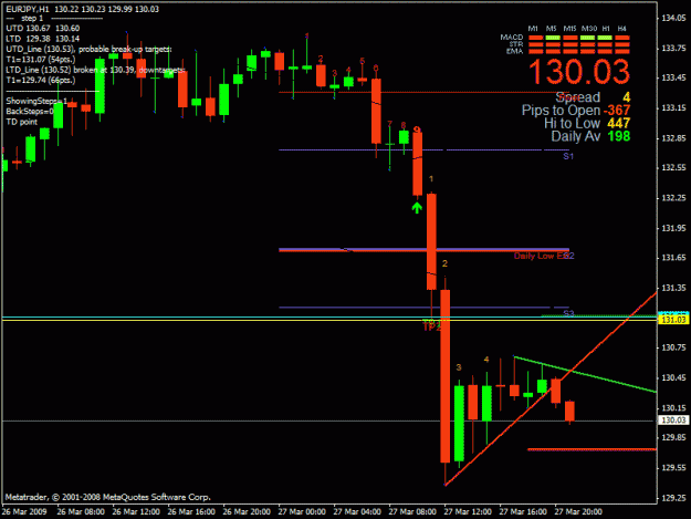 Click to Enlarge

Name: eurjpy.gif
Size: 21 KB