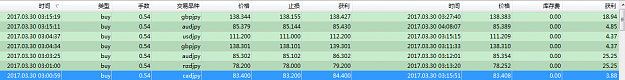 Click to Enlarge

Name: 移动止损.png
Size: 12 KB