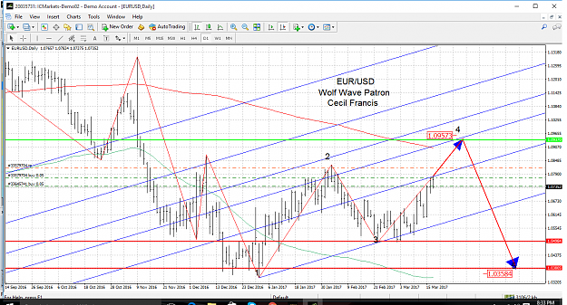 Click to Enlarge

Name: MetaTrader 4 IC Markets.png
Size: 92 KB