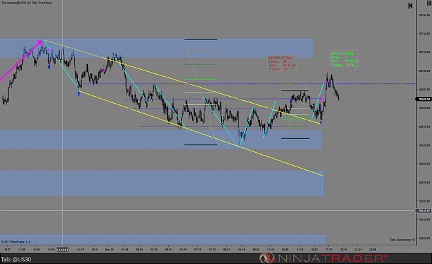 Click to Enlarge

Name: Chart.png
Size: 123 KB