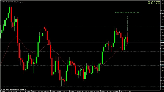 Click to Enlarge

Name: eurgbp28march09.jpg
Size: 102 KB