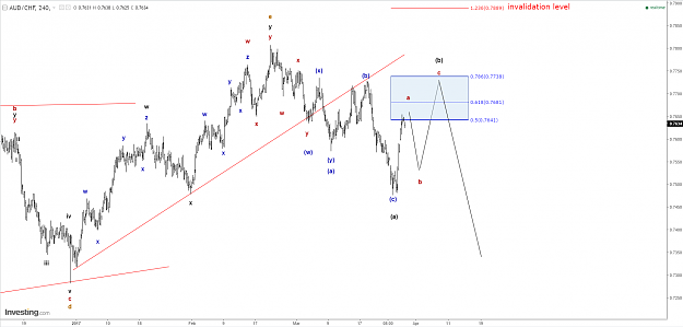 Click to Enlarge

Name: aud-chf h4.png
Size: 85 KB