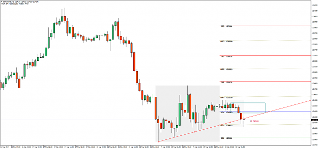 Click to Enlarge

Name: GBPUSD(£)H1.png
Size: 57 KB
