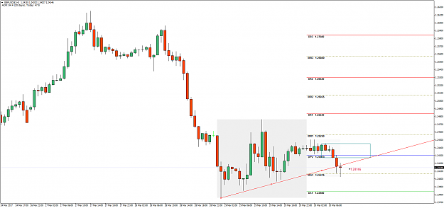 Click to Enlarge

Name: GBPUSD(£)H1.png
Size: 57 KB