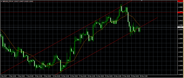 Click to Enlarge

Name: gbpusd4h.png
Size: 32 KB
