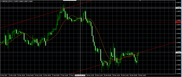 Click to Enlarge

Name: gbpusd1h.png
Size: 32 KB