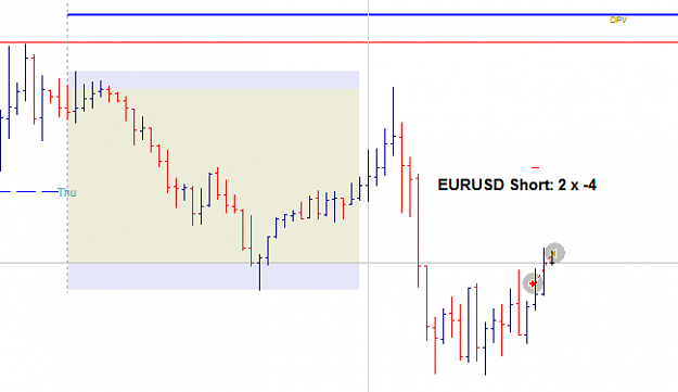 Click to Enlarge

Name: 170330 EURUSDM15.png
Size: 6 KB